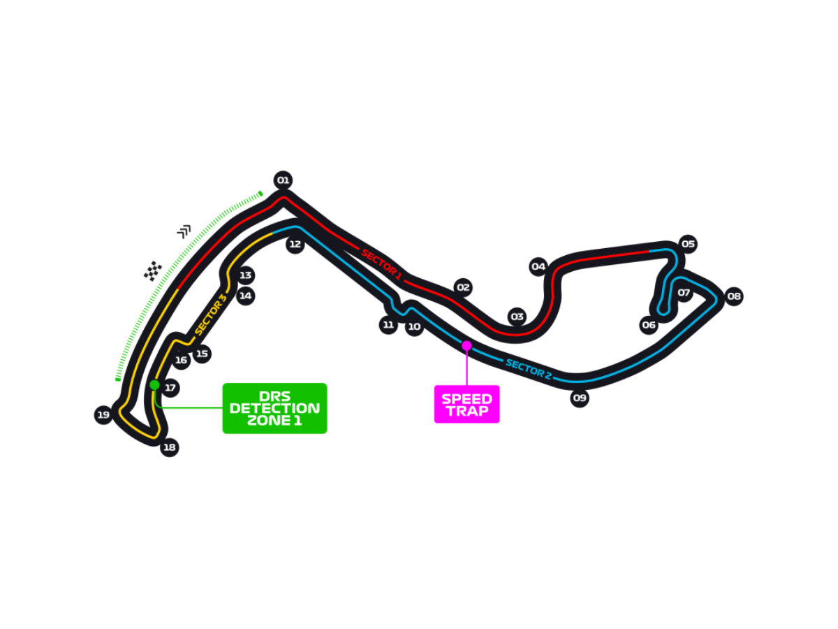 Circuit 8